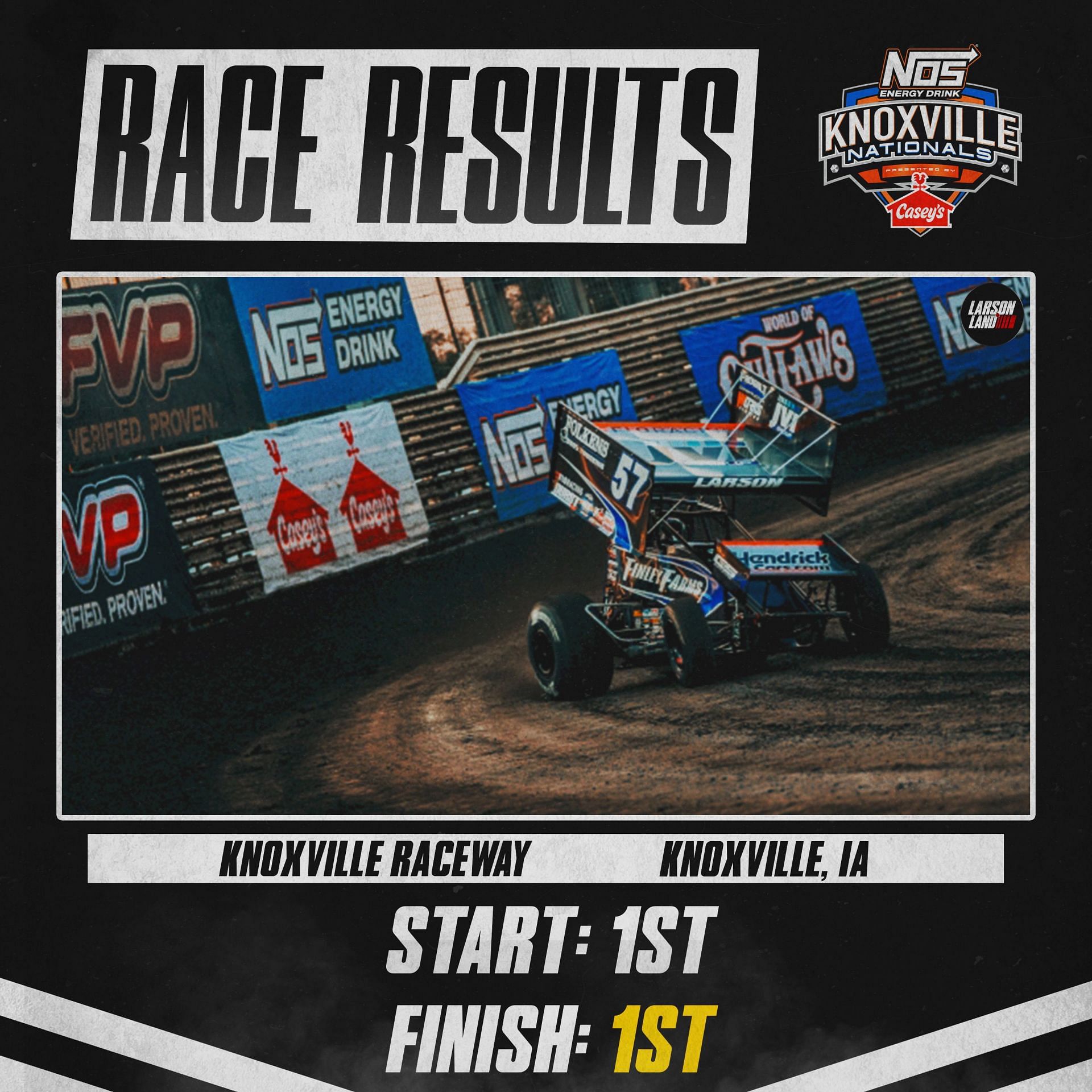 Kyle Larson wins second Knoxville Nationals after leading all 50 laps