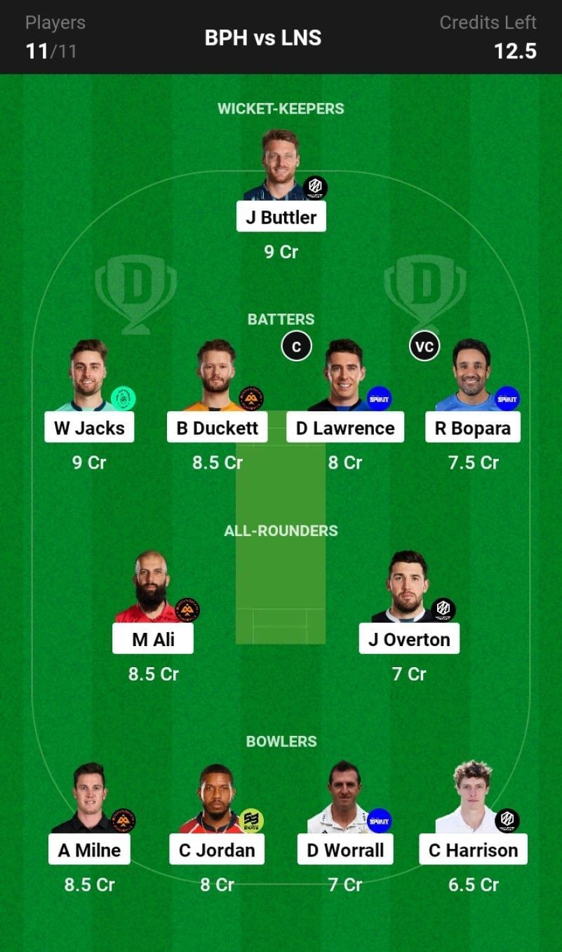 Best Fantasy XI for Match 31 - MAN vs SOU | The Hundred Men's 2023