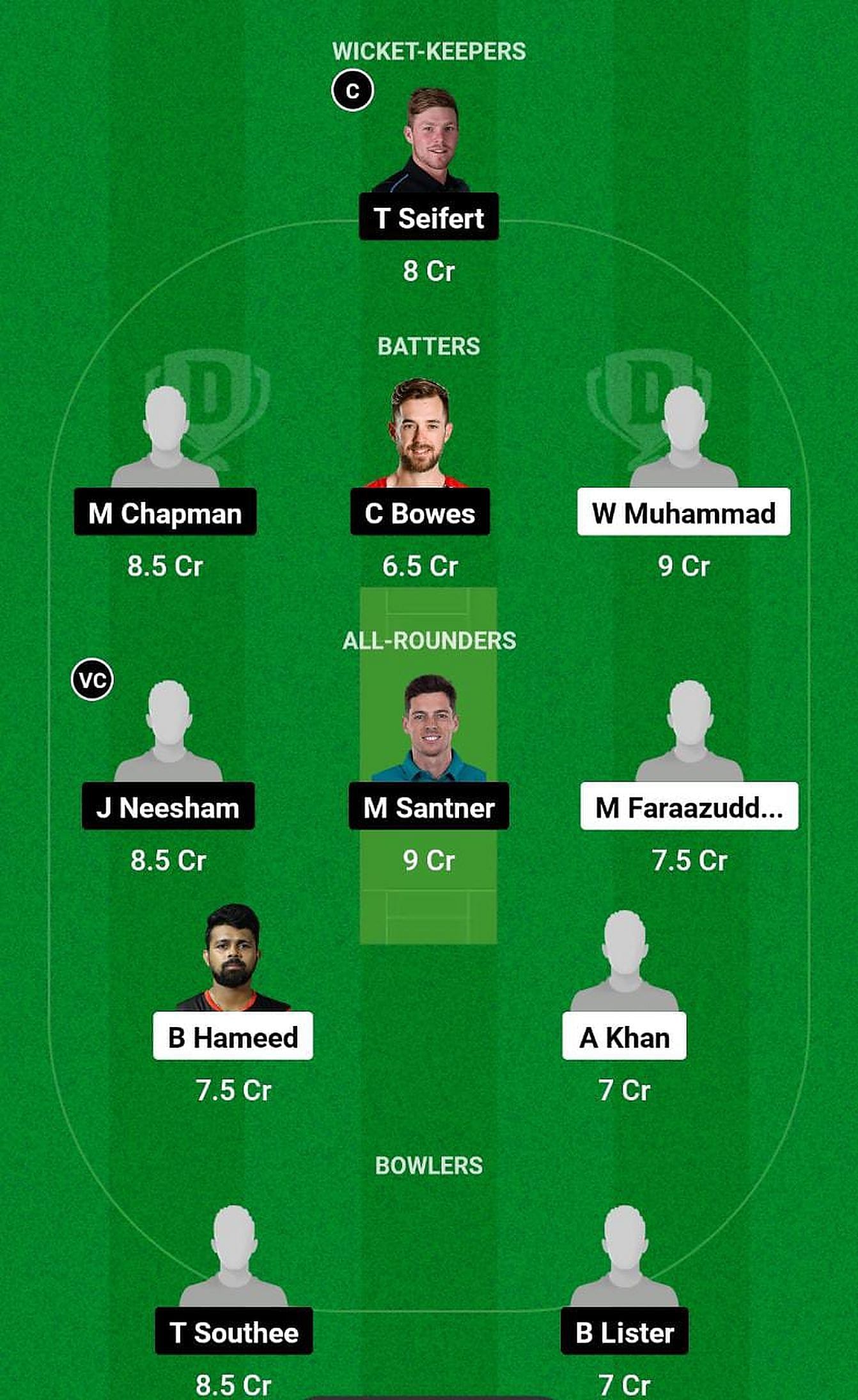 UAE vs NZ Fantasy Suggestion Team 2