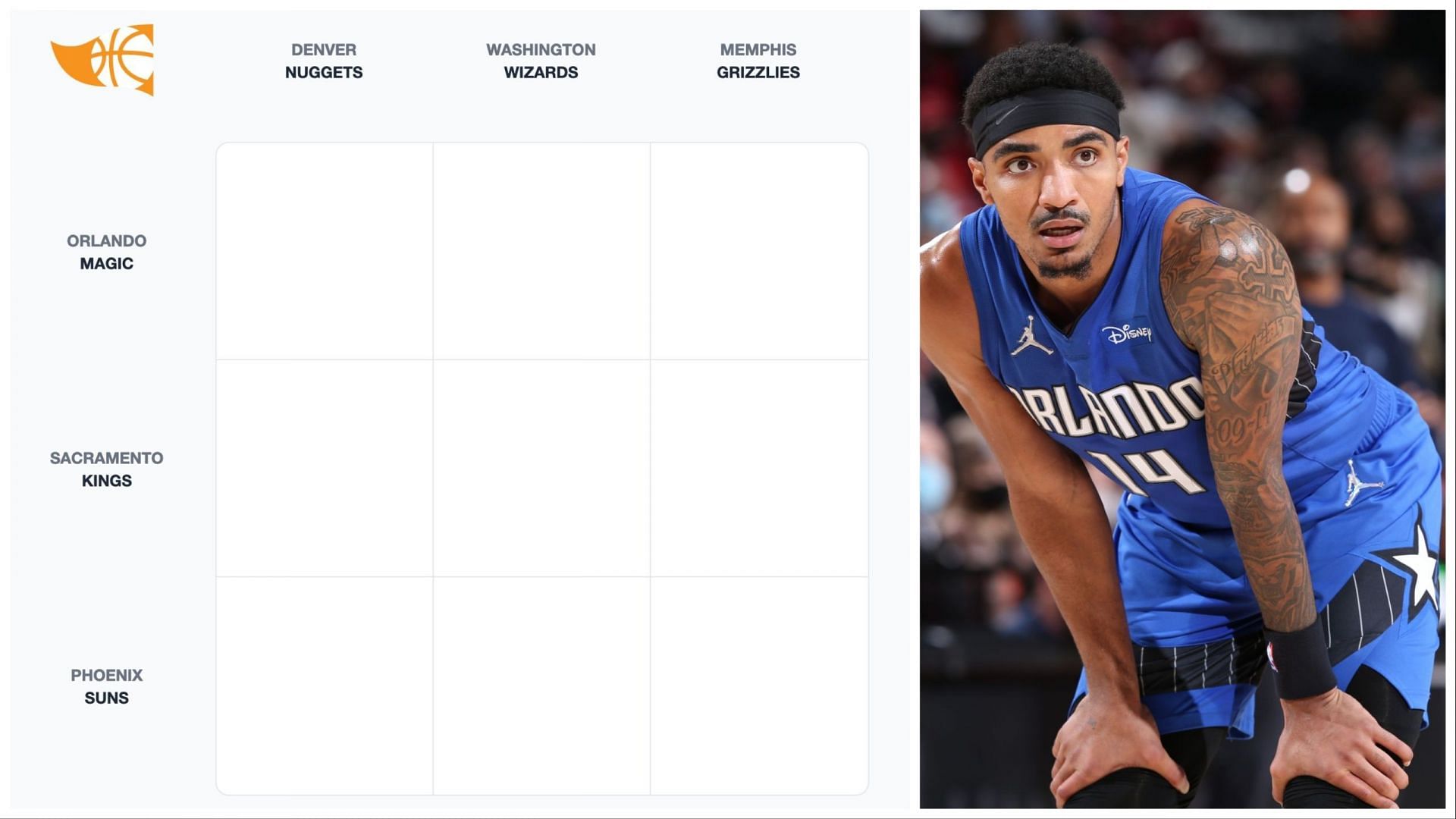 NBA Immaculate Grid Answers August 20 and the Magic star that played for the Nuggets