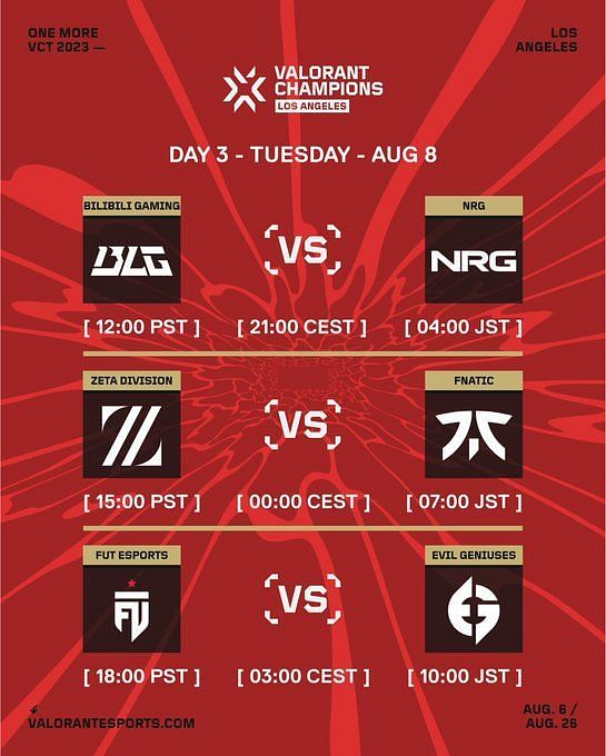 NRG Vs Bilibili Gaming - Valorant Champions 2023 Group Stage ...