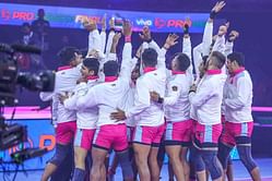 Pro Kabaddi League 2023: List of released and retained players by Jaipur Pink Panthers