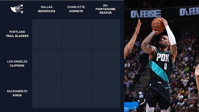 Which Blazers and Kings players averaged more than 20 points in a season? NBA Immaculate Grid answers for August 15