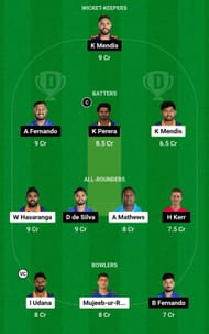Dream11 Team for B-Love Kandy vs Dambulla Aura - Lanka Premier League 2023.