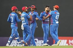Afghanistan SWOT Analysis for Asia Cup 2023