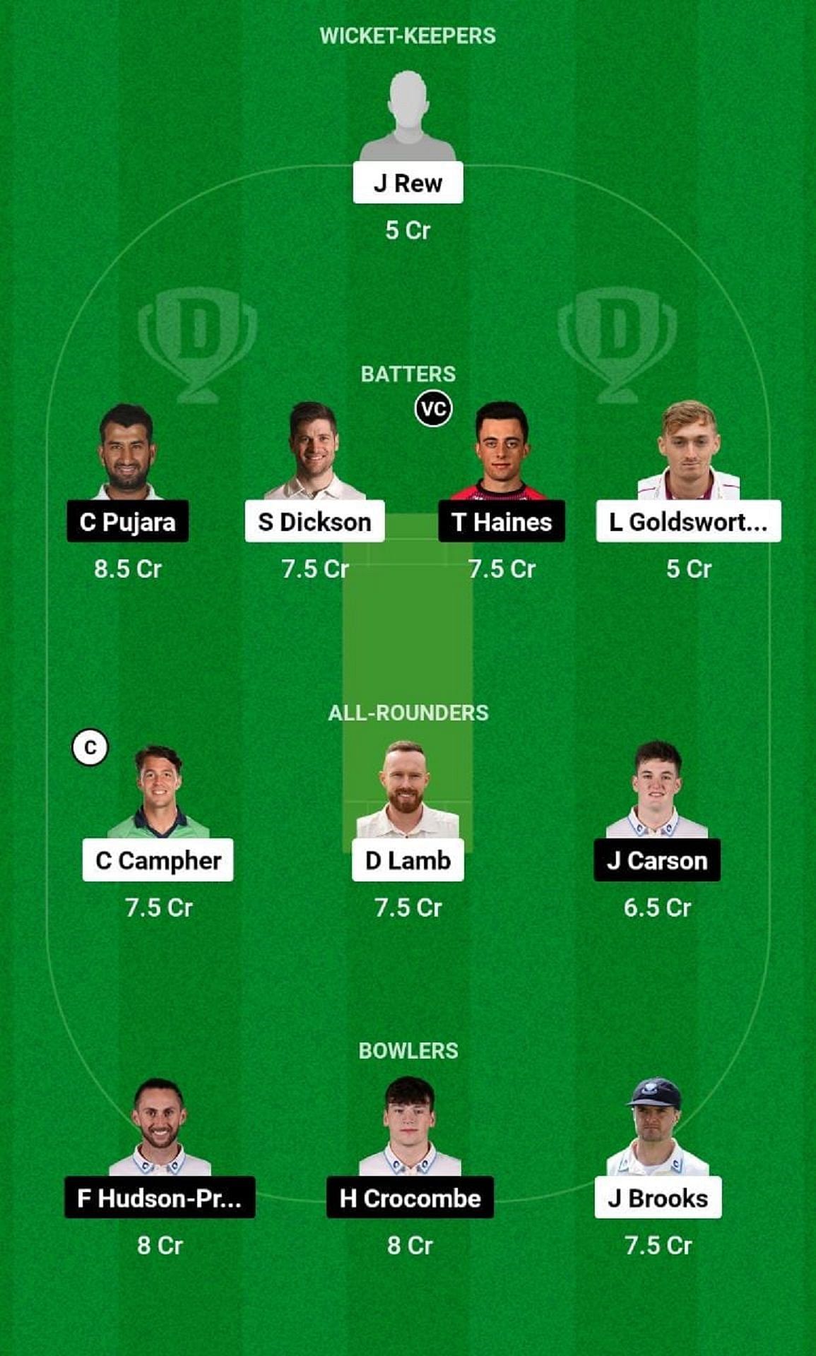 SOM vs SUS Dream11 Fantasy Tip - Grand League