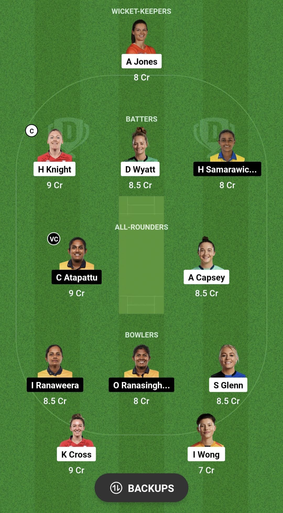 ENG-W vs SL-W Dream11 Prediction - 1st T20I