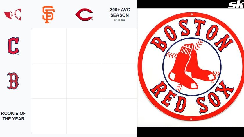 Boston Red Sox - Logo History 
