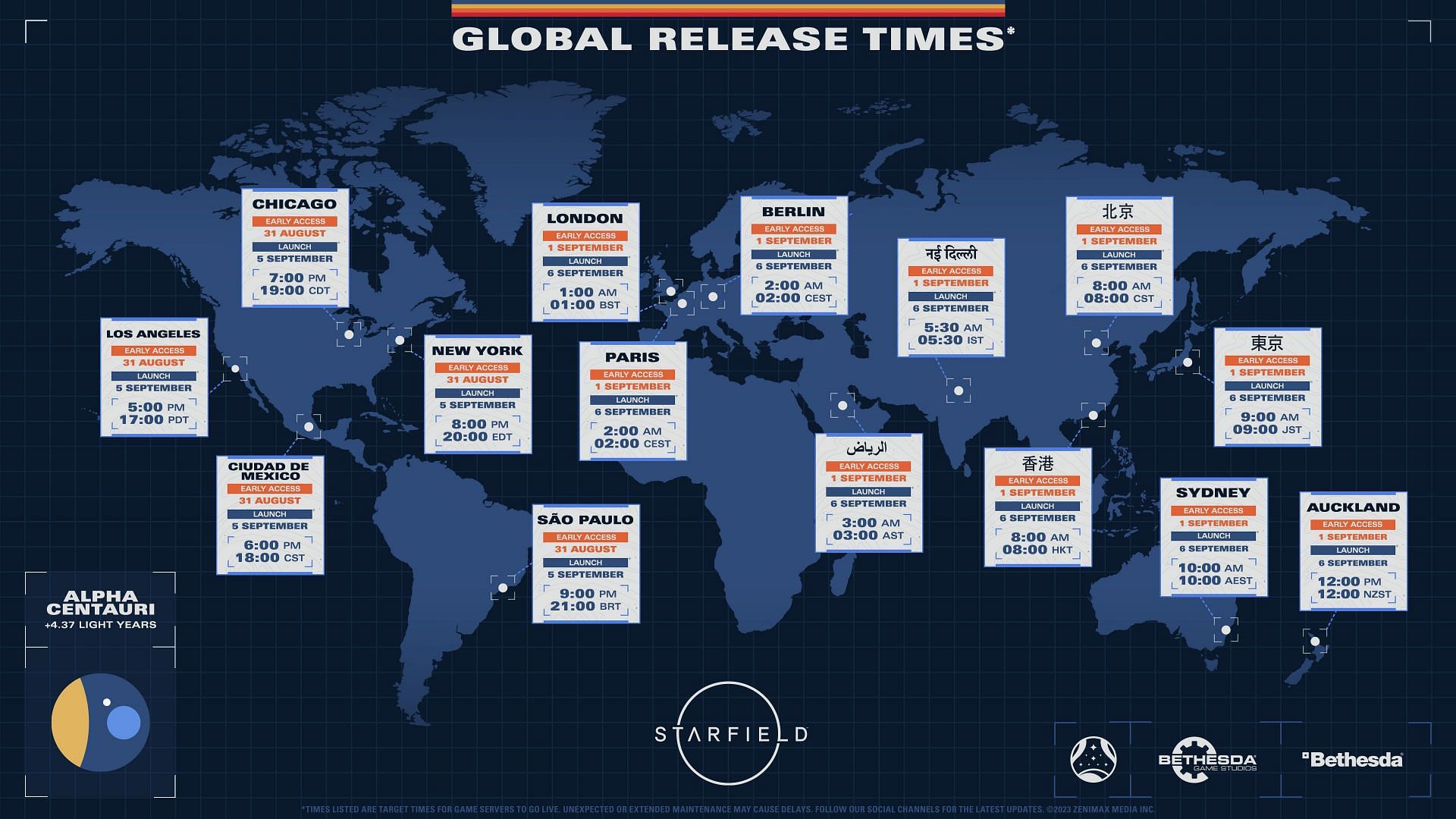 Early Access and Release Date across all regions (Image via Bethesda)