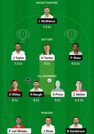 GLO vs NOR Dream11 Prediction, Match 10, Grand League Team