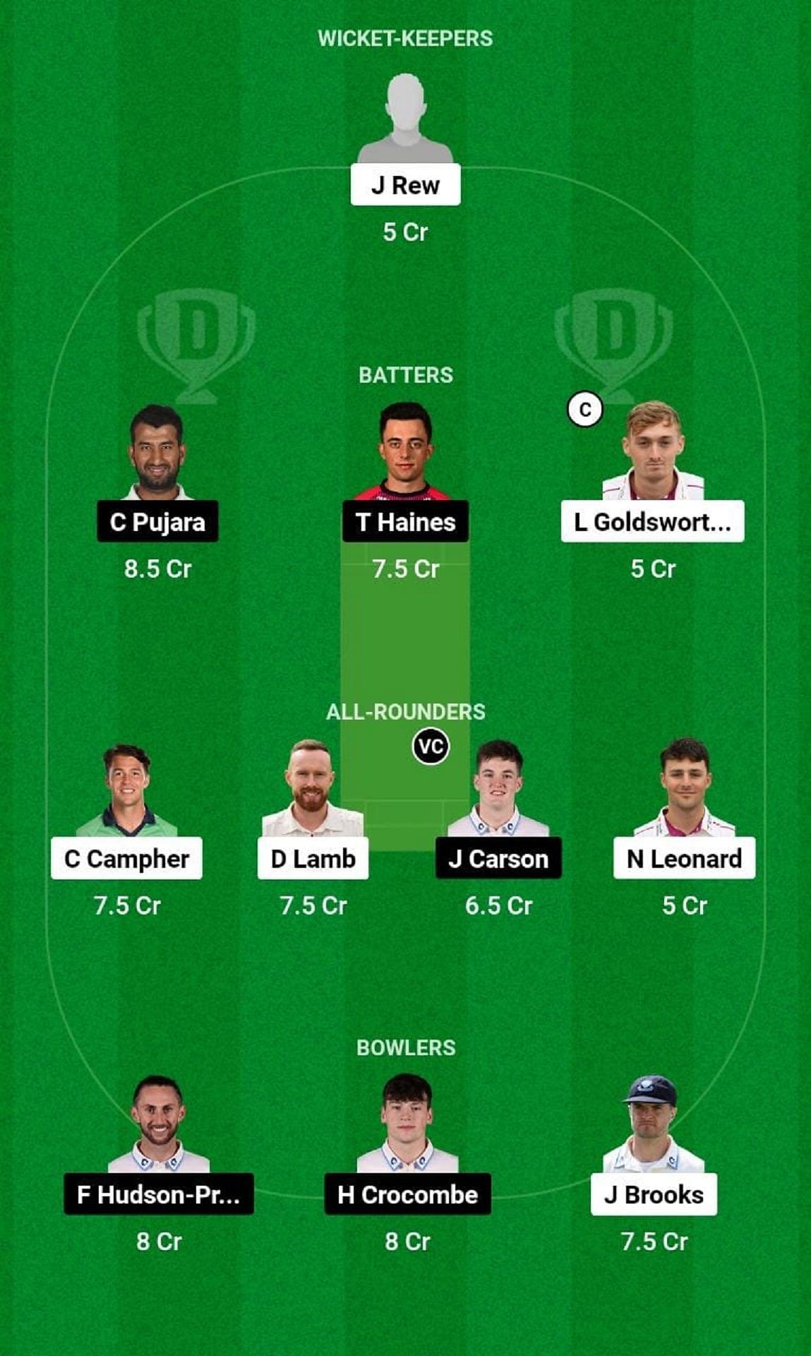 SOM vs SUS Dream11 Fantasy Tip - Head to Head League