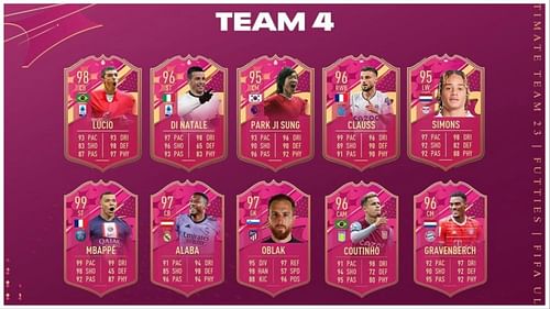 FUTTIES Team 4 is now live (Image via EA Sports)