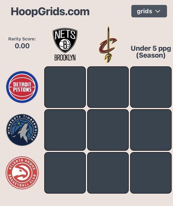 NBA HoopGrids answers for today August 4 Pistons players who played