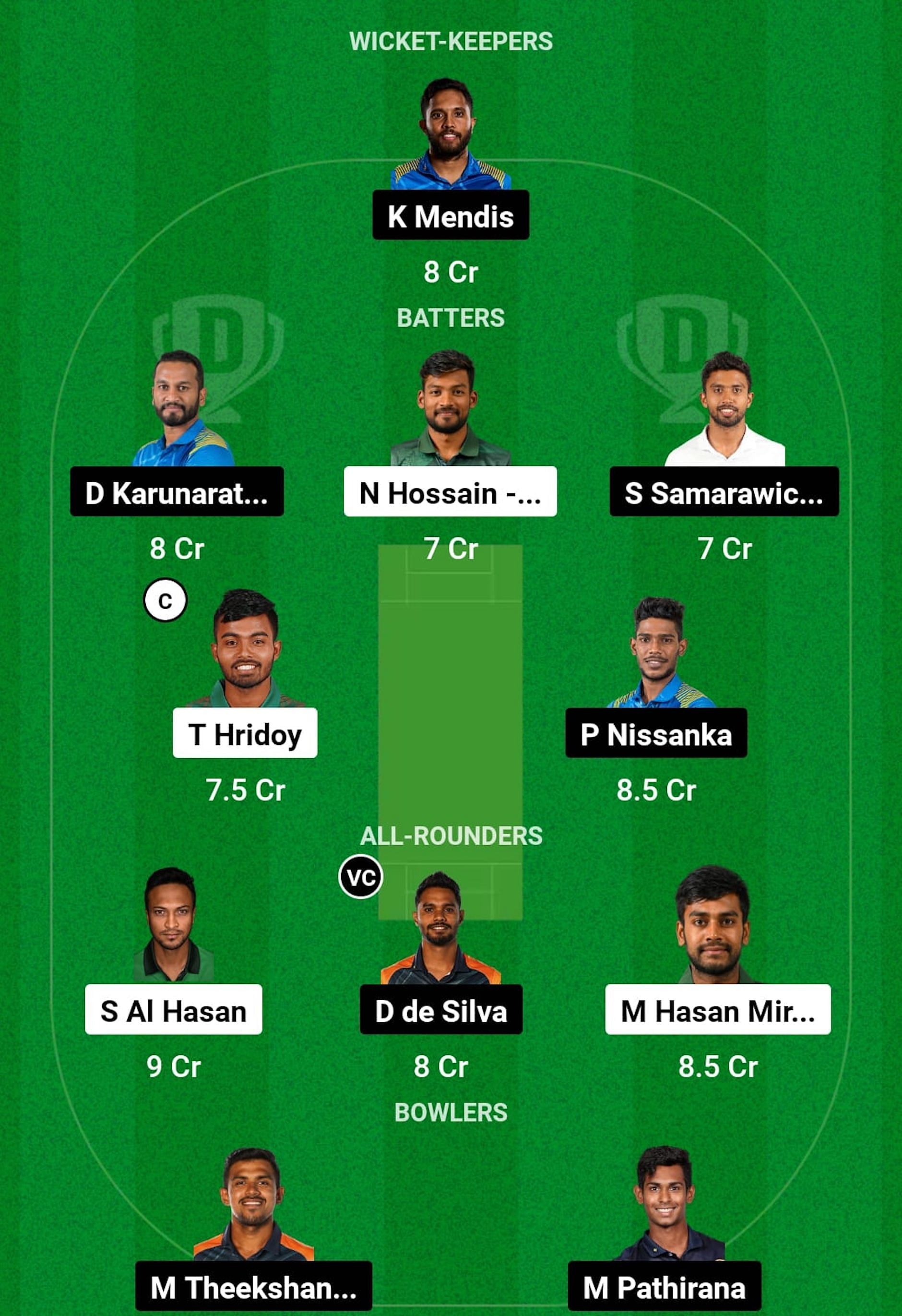 BAN vs SL Dream11 Prediction, Match 2, Head-to-head Team