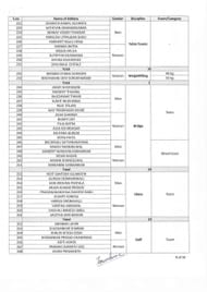 Page 6 of the Complete List of Indians at Asian Games 2023