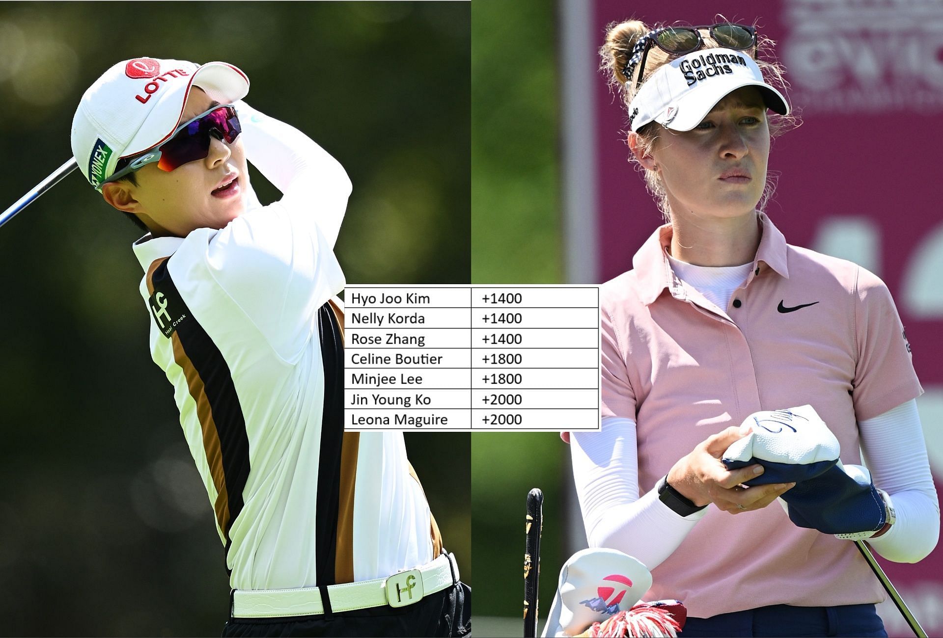 The top 25 players competing at the 2023 AIG Women's British Open