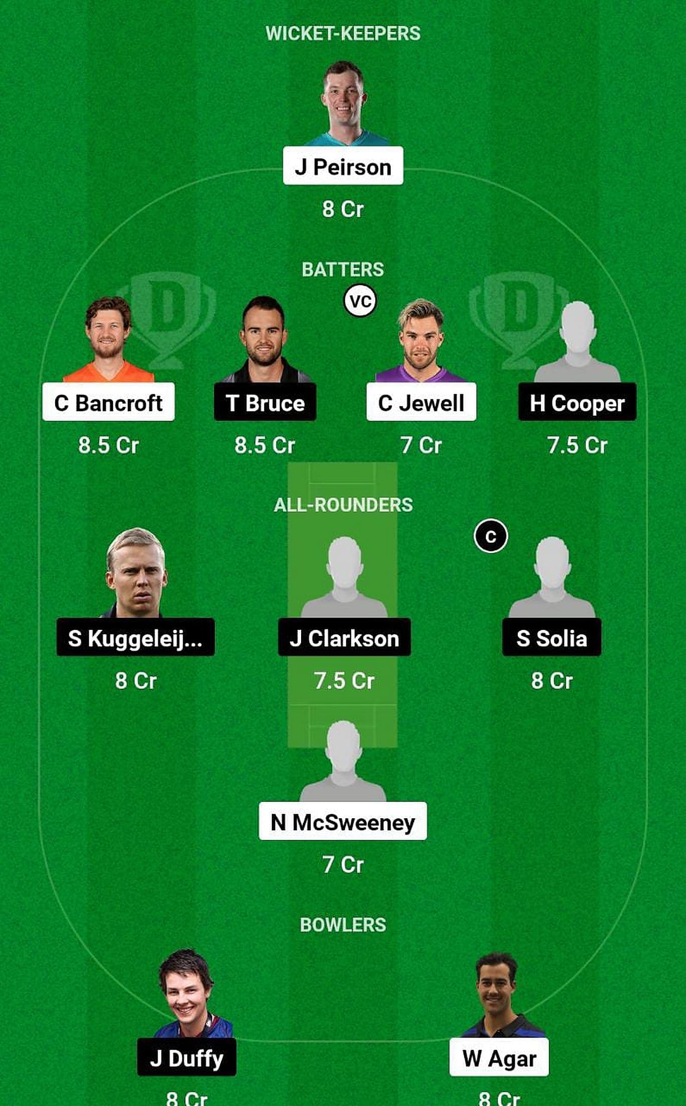 AU-A vs NZ-A Fantasy Suggestion Team 2