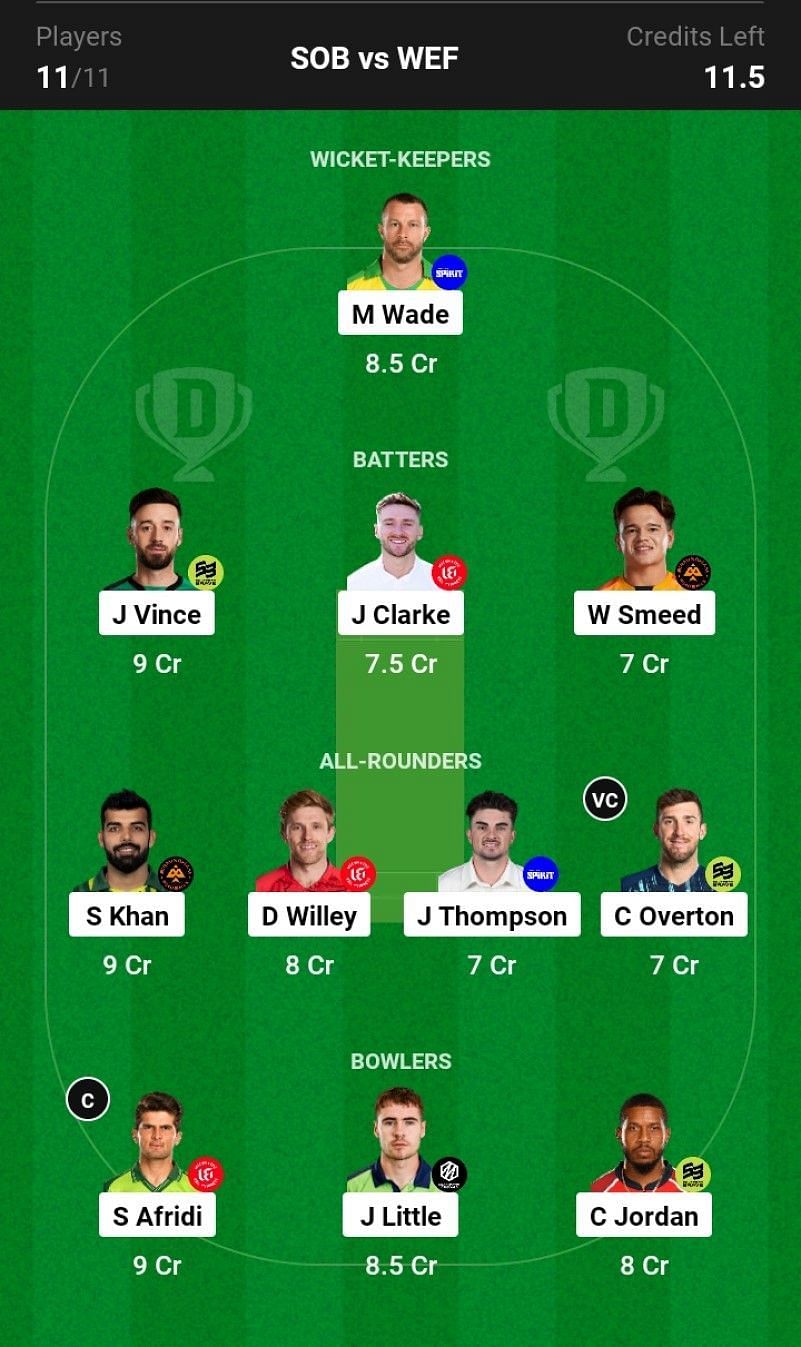 Best Fantasy XI for Match 5 - SOU vs WEL | The Hundred Men's 2023