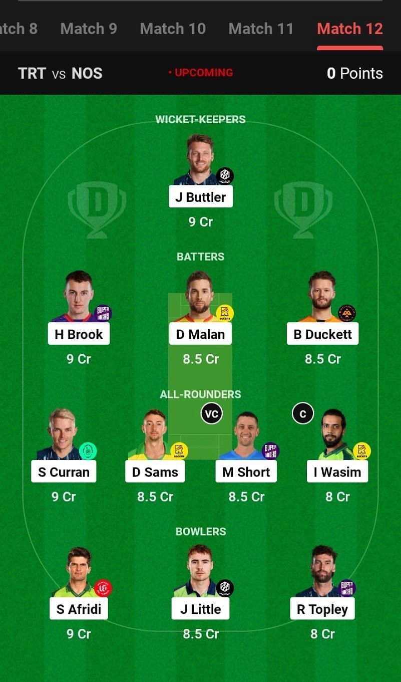 Best Fantasy XI for Match 12 - TRE vs NOR | The Hundred Men's 2023