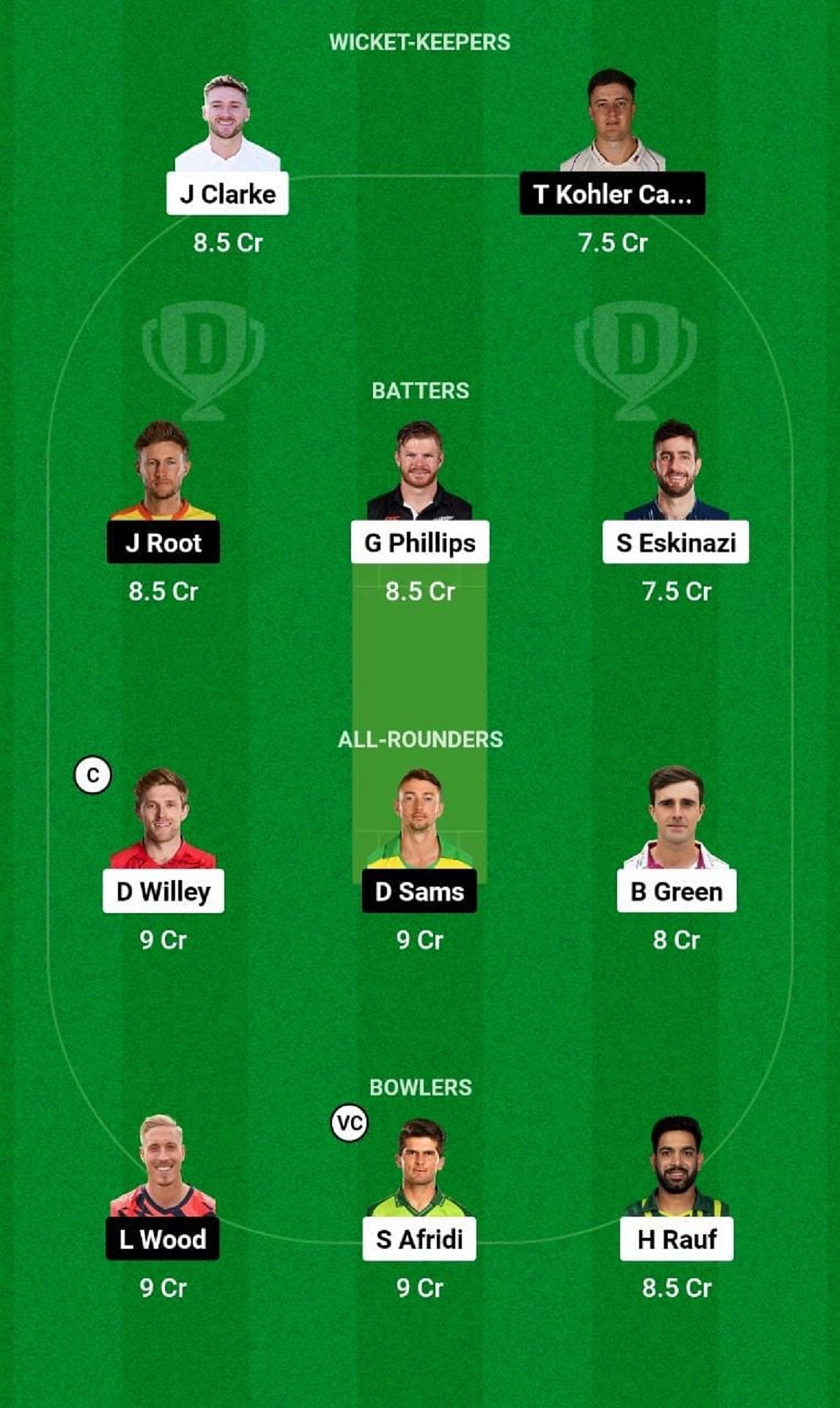 WEF vs TRT Dream11 Fantasy Tip - Head to Head League