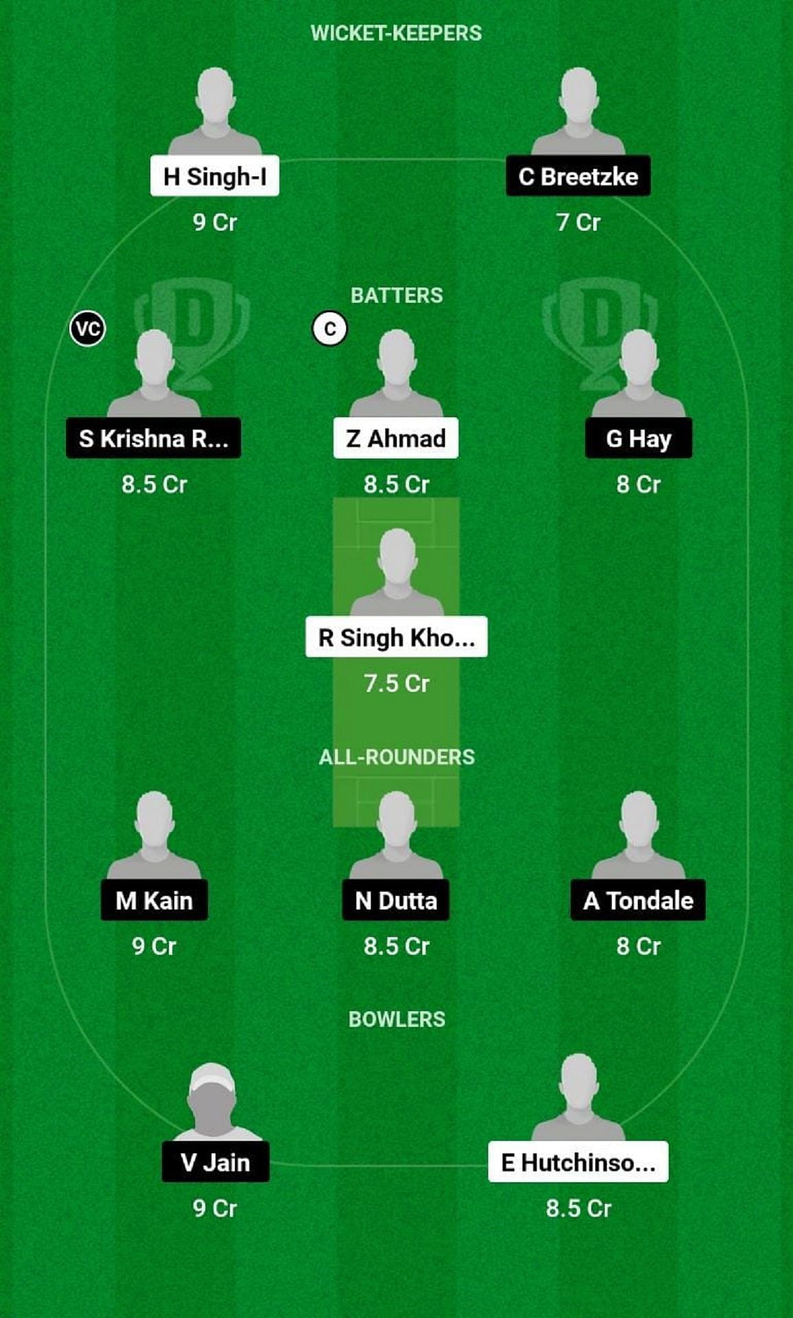 SOL vs SDR Dream11 Fantasy Tip - Grand League