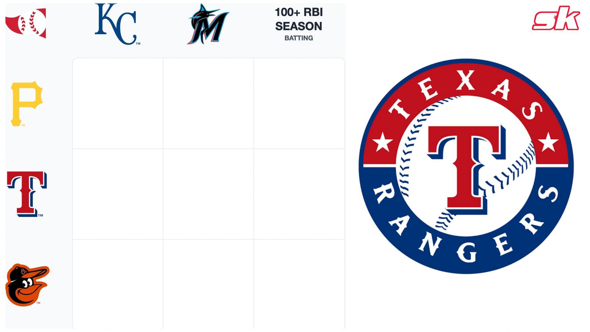 MLB Immaculate Grid puzzles Texas Rangers fans