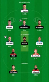 NOS vs BPH Dream11 Fantasy Tip - Head to Head League