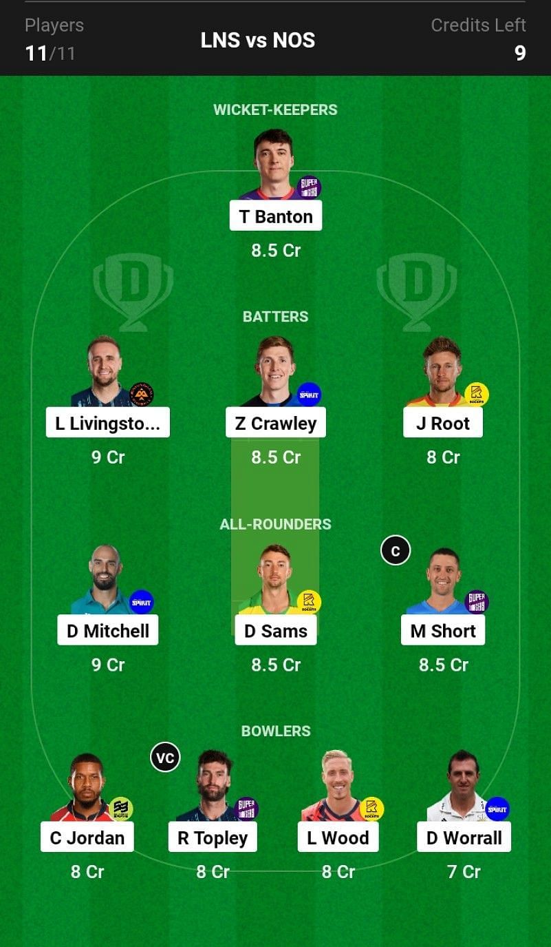 Best Fantasy XI for Match 24 - LON vs NOR | The Hundred Men&#039;s 2023