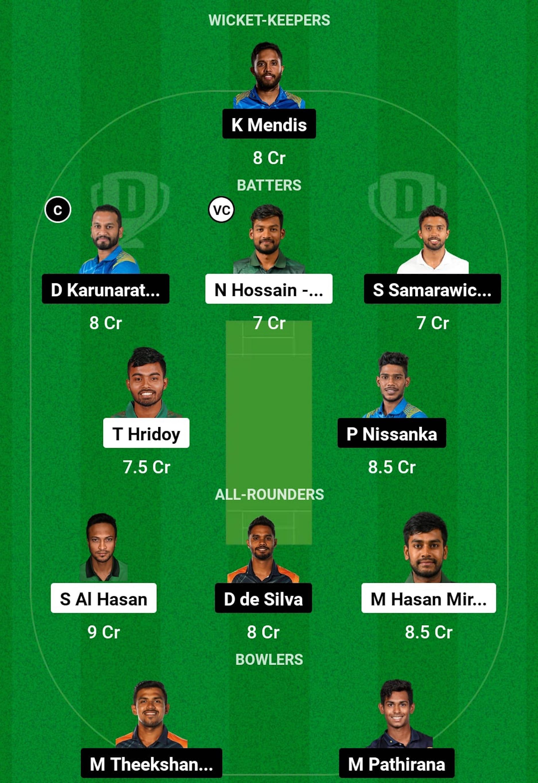 BAN vs SL Dream11 Prediction, Match 2, Head-to-head Team