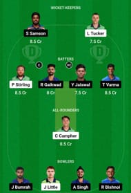 IRE vs IND Dream11 Prediction 1st T20I