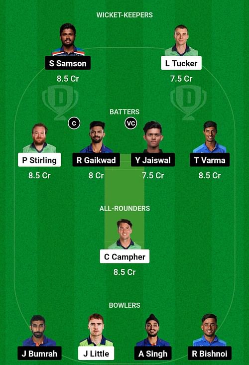 IRE vs IND Dream11 Prediction 1st T20I