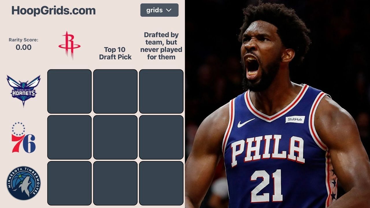 NBA HoopGrids (August 8) and Joel Embiid