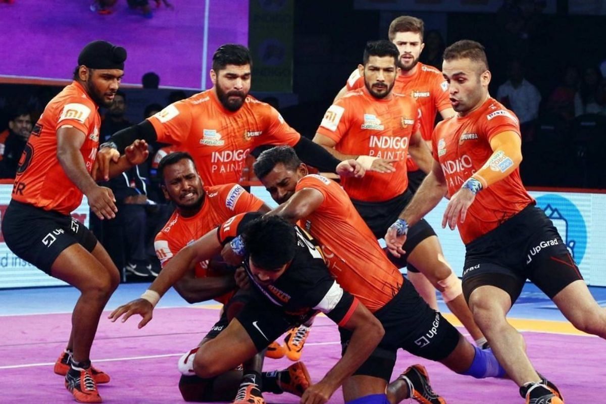 List of released and retained players by U Mumba (image: Pro Kabaddi)