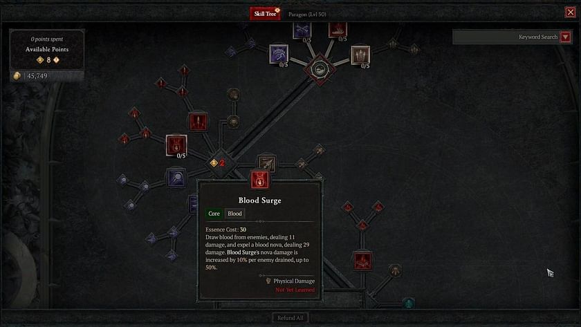 Best Diablo 4 Blood Surge Necromancer endgame build guide