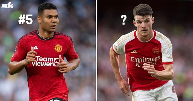 5 best tacklers in the Premier League right now