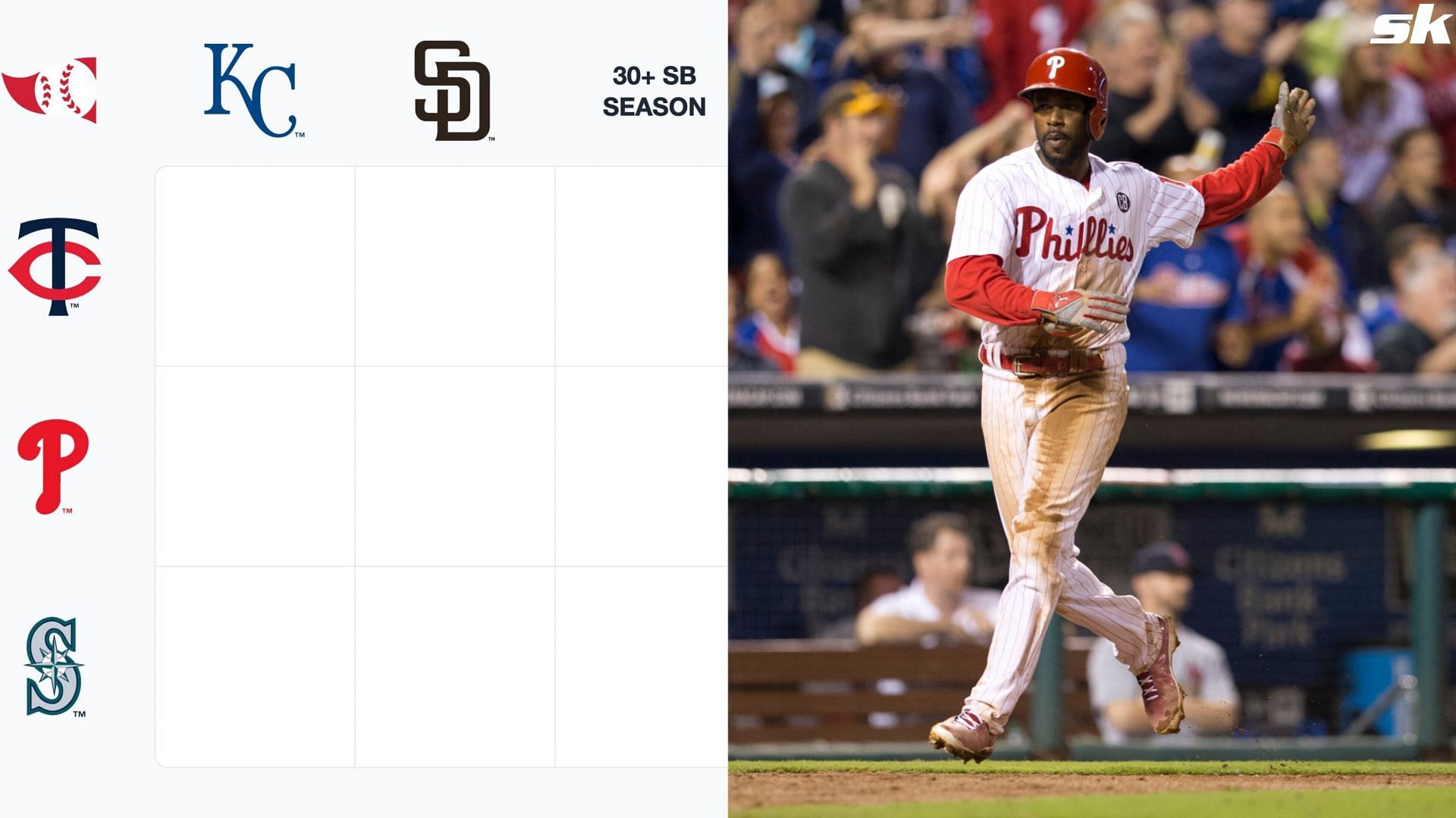MLB Immaculate Grid Answers August 24 Phillies players to have recorded 30+ SB in a season