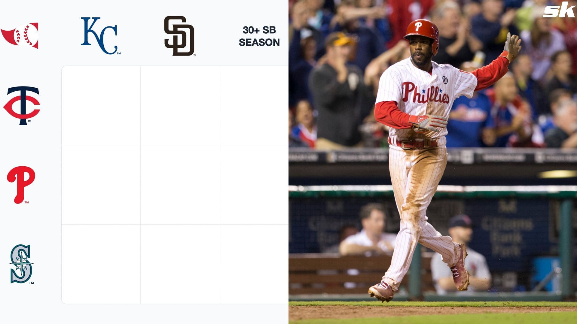 Which Brewers players have recorded 30+ SB in a season? MLB