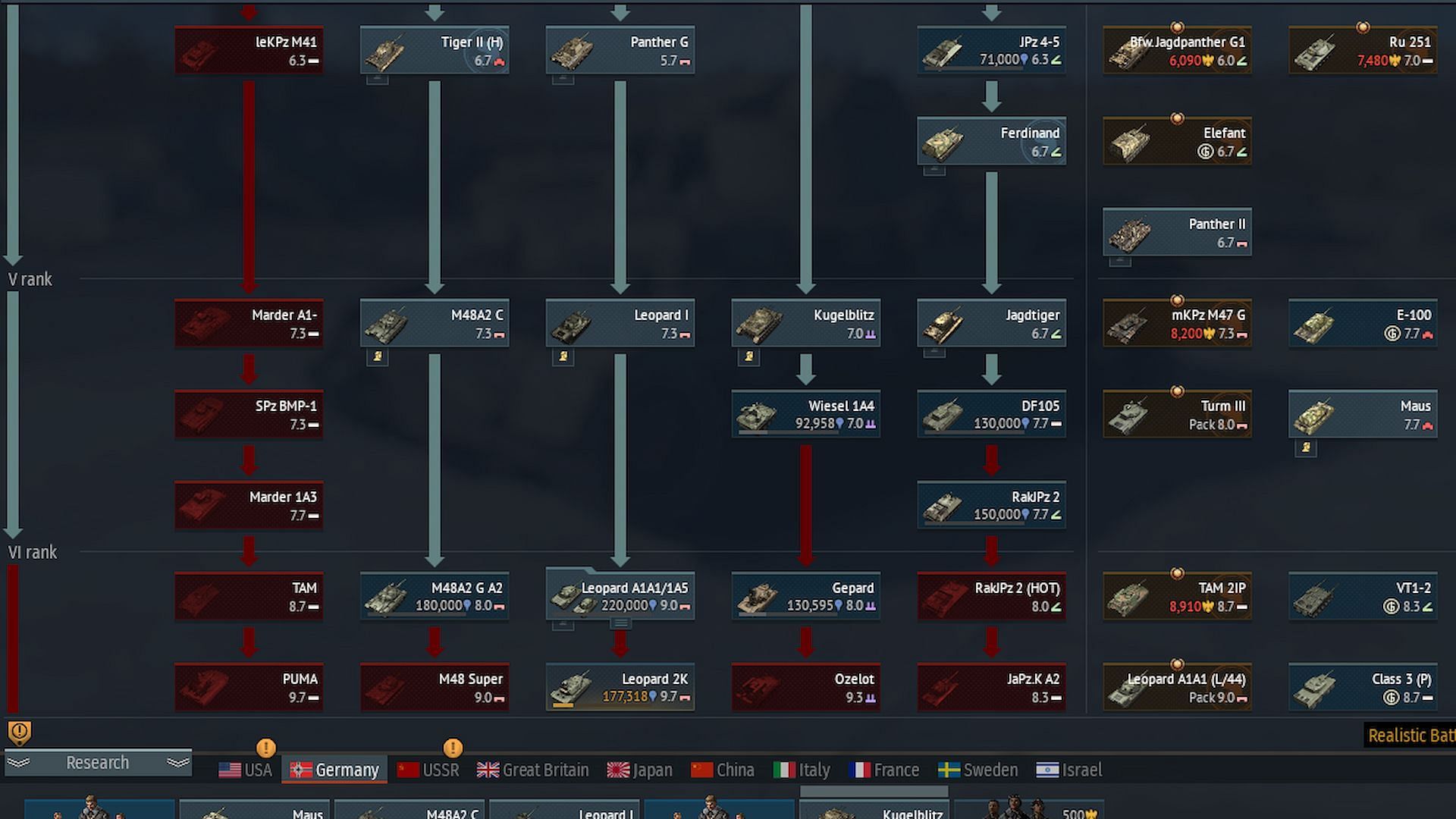 Avoid researching vehicles on tiers much higher than your current level. (Image via War Thunder)