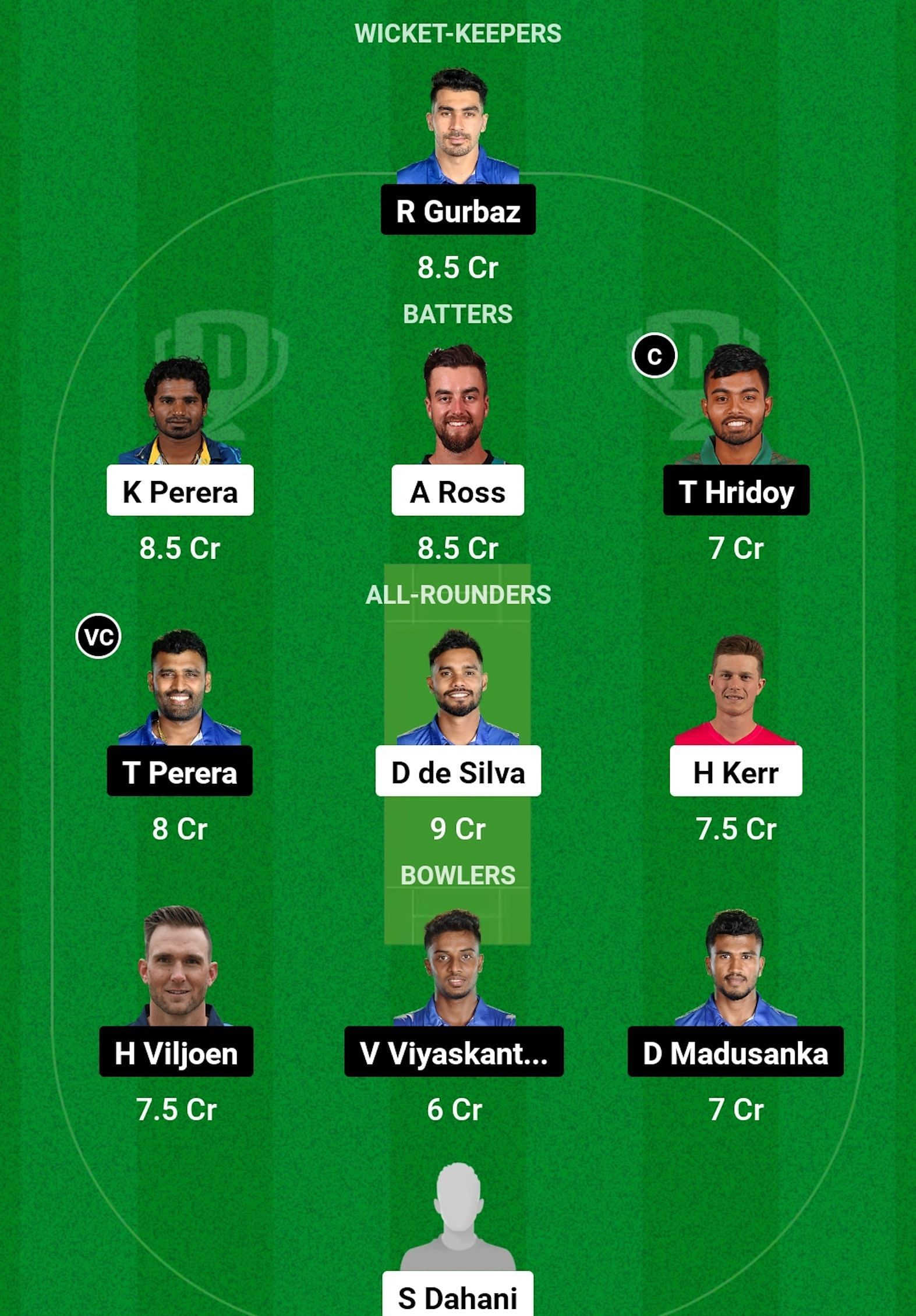 DA vs JK Dream11 Prediction, Match 4, Grand League Team