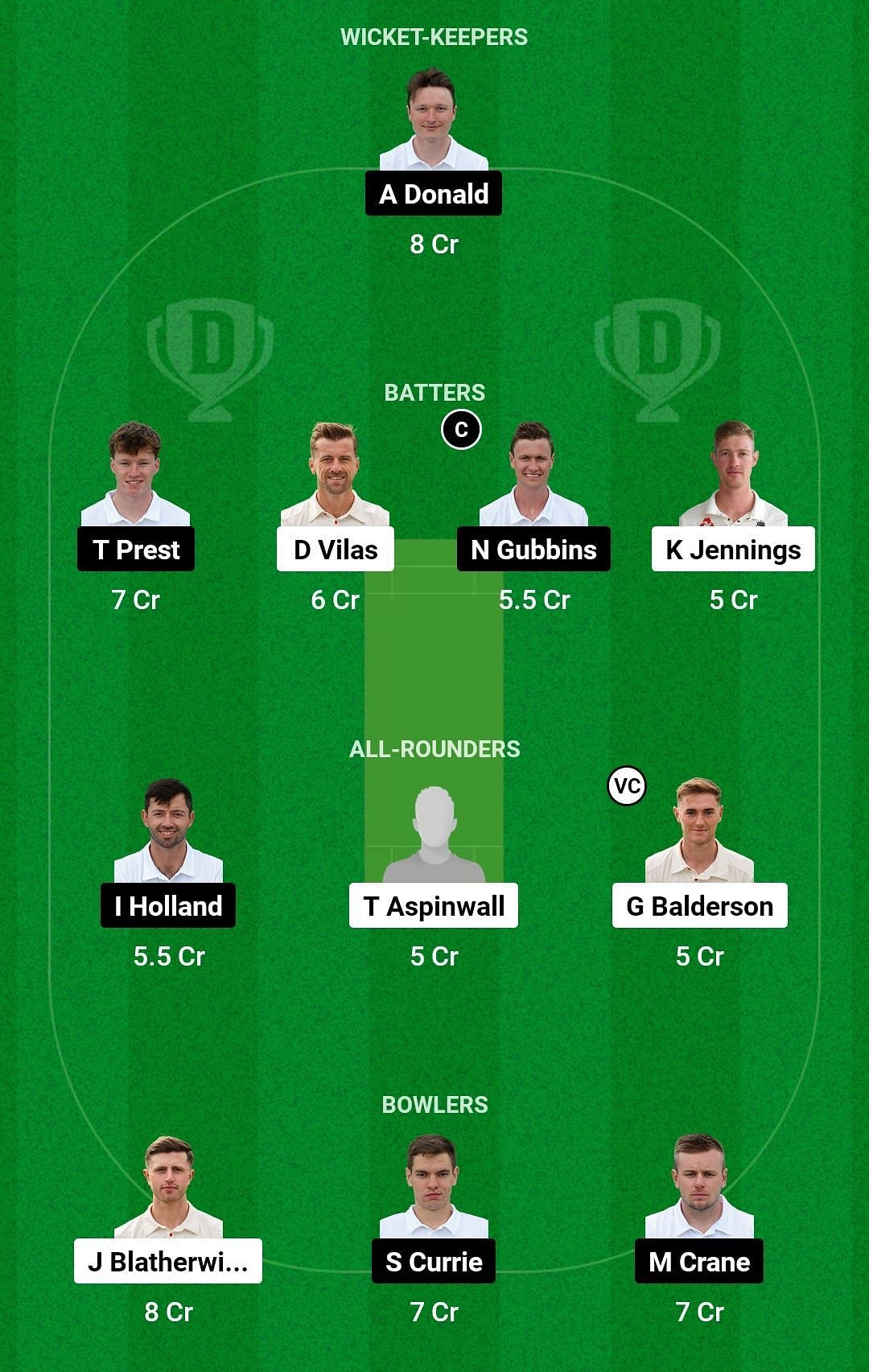 Dream11 Team for Lancashire vs Hampshire - England Domestic One-Day Cup 2023.