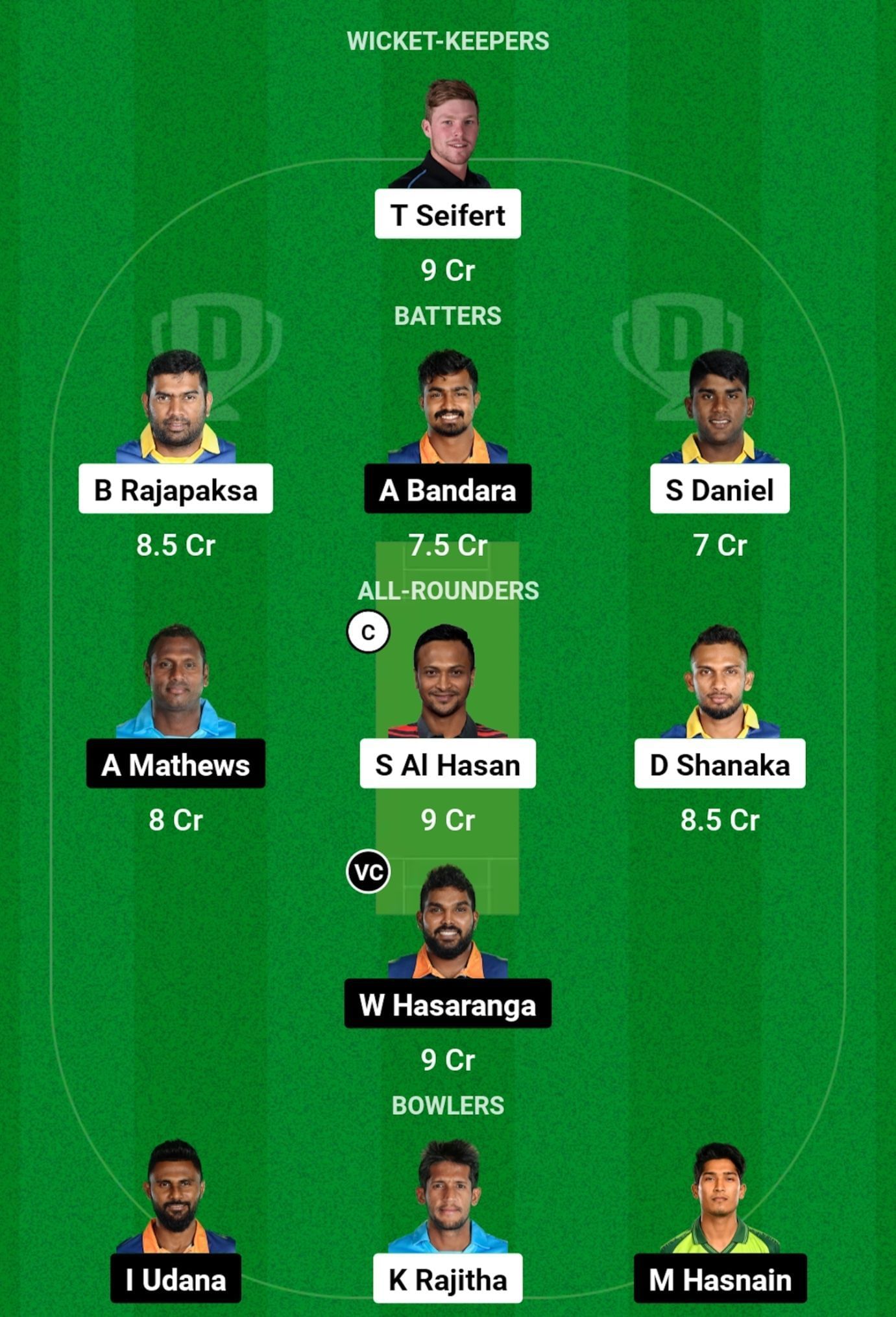 GT vs BLK Dream11 Prediction, Match 5, Grand League Team