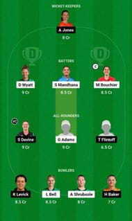SOB-W vs BPH-W Dream11 Fantasy Tip - Grand League