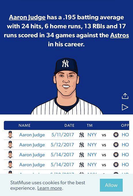 Aaron Judge with the “don't rip off my jersey” troll job at Altuve. 👀🍿  📽️: @mlbonfox