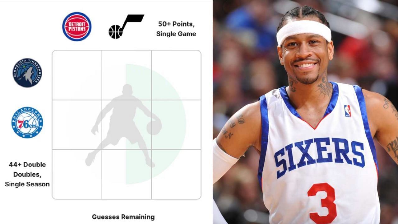The August 1 NBA Crossover Grid has been released.
