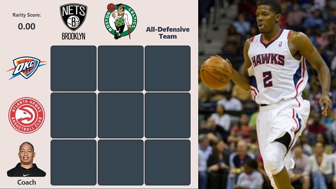 NBA HoopGrids answers for today August 6
