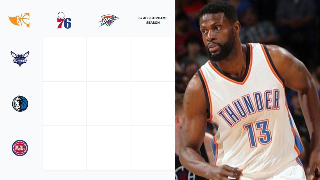 Check out the answers to the August 31 NBA Immaculate Grid