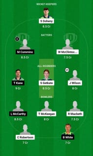 NWW vs MUR Dream11 Fantasy Tip - Grand League