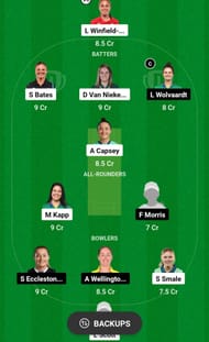 OVI-W vs MNR-W Dream11 Prediction, Match 13, Grand League Team
