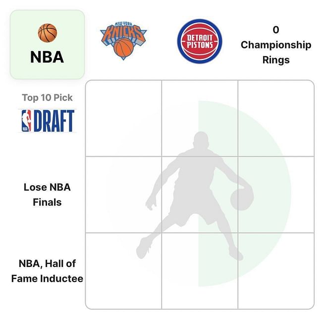 Which former Knicks player is Hall of Fame inductee? NBA Crossover Grid answers for August 27
