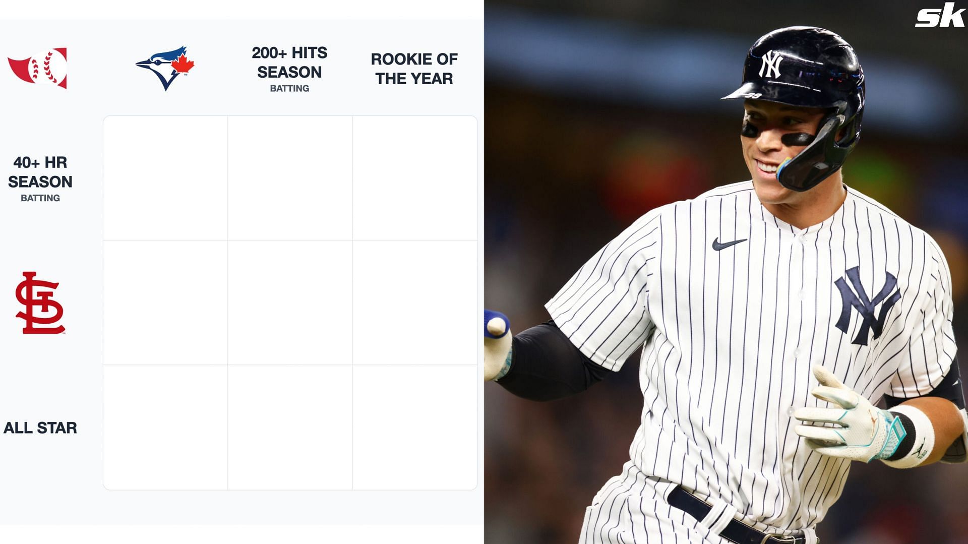 Which Rookie of the Year had an All-Star season? MLB Immaculate Grid  answers August 26